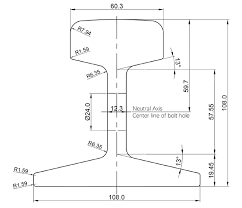 technical drawings of the P30 rail