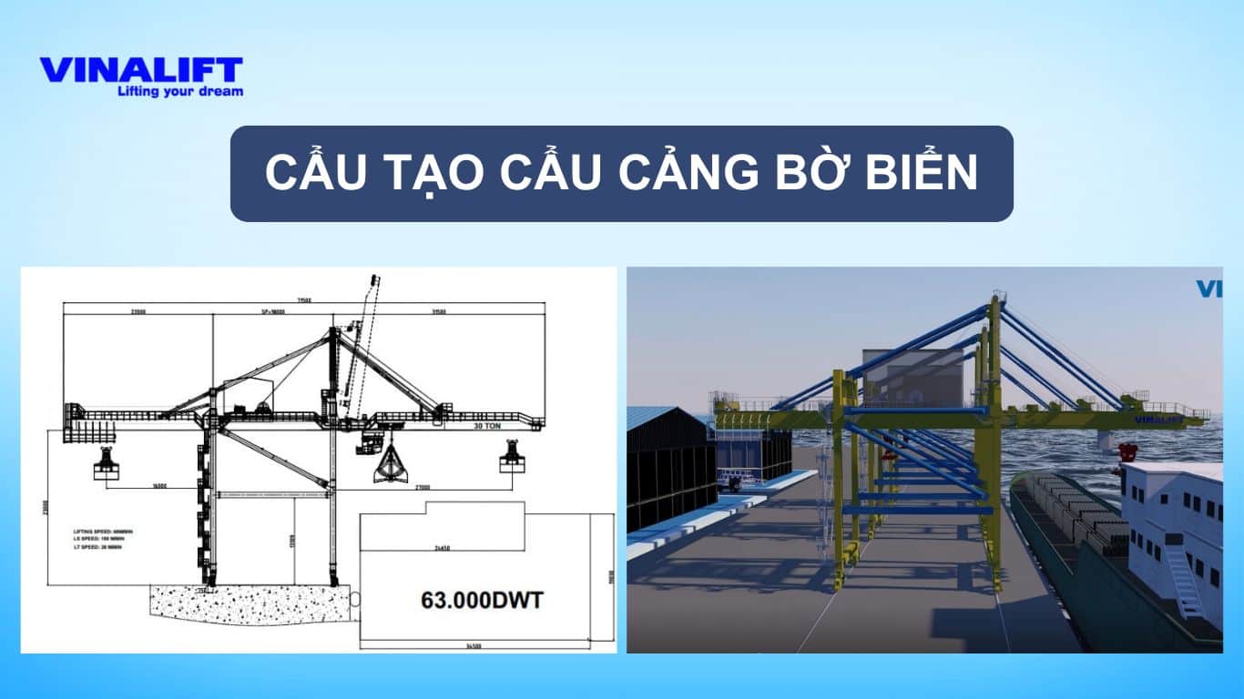 Cấu tạo cẩu bờ cho cảng biển 