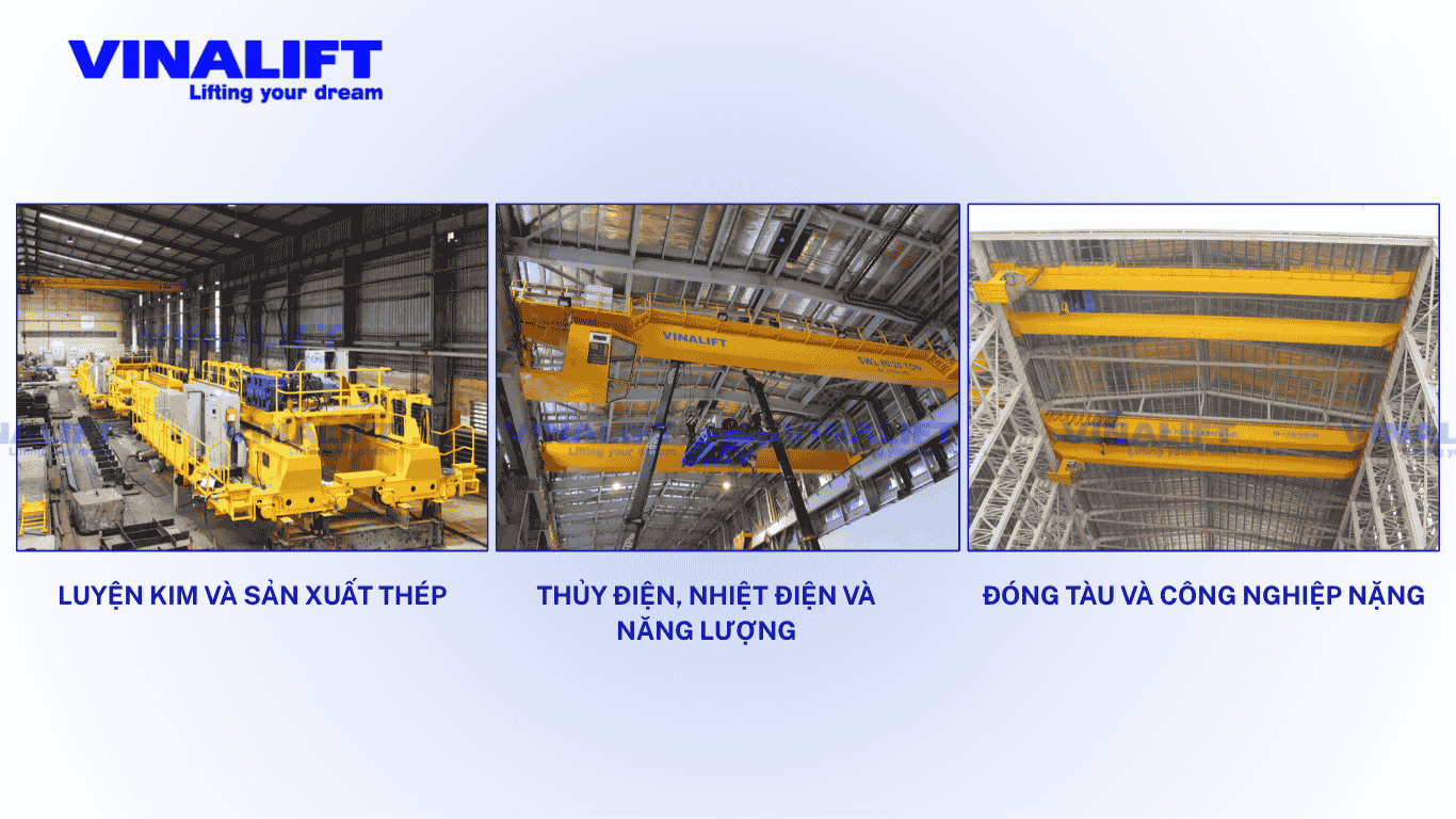 Cầu Trục Dầm Kép Theo Phân Khúc Tải Trọng Tối Đa