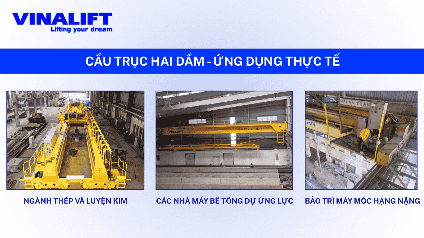 Cầu trục hai dầm ứng dụng thực tế