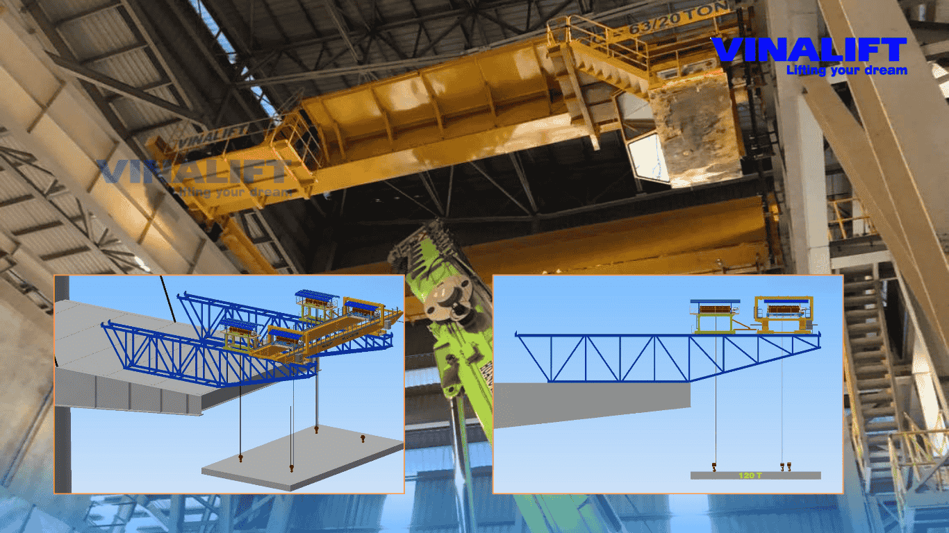 Khi nào nên dùng cầu trục dầm đôi