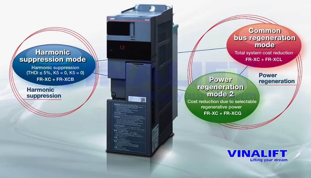 Regeneration Inverter Solution: Reducing Harmonics, Optimizing Operating Costs