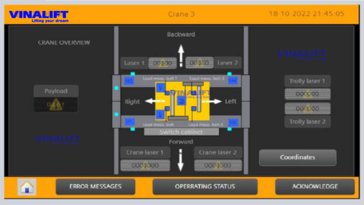 Giao diện HMI giám sát vị trí cầu trục sử dụng hệ thống định vị tuyệt đối