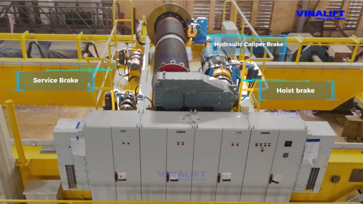Multi-layer braking system of VINALIFT’s steel mill crane system